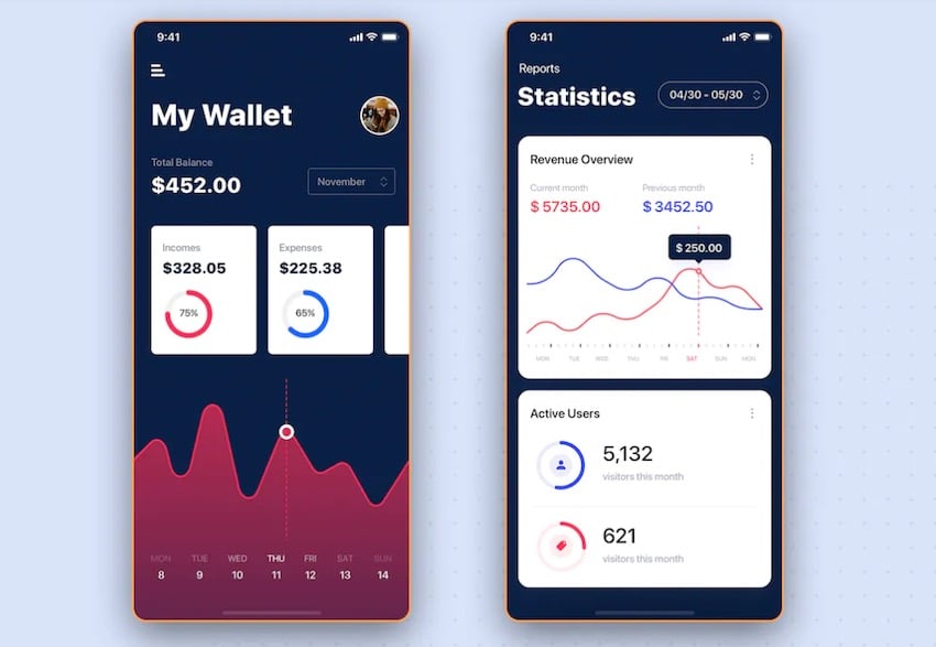 Dashboard Statistics UI Concept