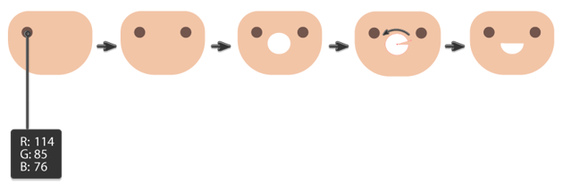 how to create the Super Bowl player's eyes and mouth