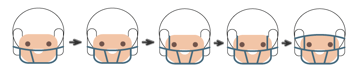 continue creating the Super Bowl player's face mask