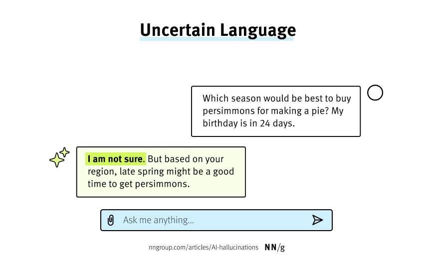 Prototyped chat AI interface with first-person uncertainty ("I am not sure")