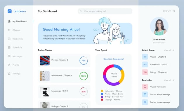 Education Dashboard Concept Template