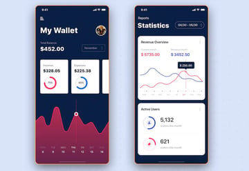 Dashboard Statistics UI Concept