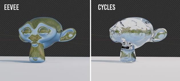 glass material example using cycles and eevee renderers