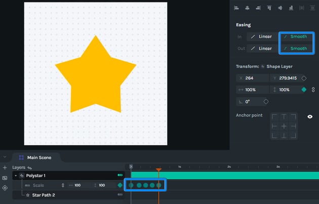 easy ease the keyframes