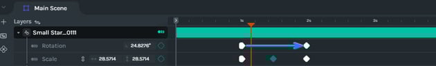 moving the keyframes to adjust the animation