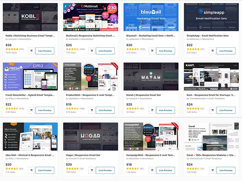 Best Mailchimp Examples from ThemeForest