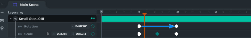 moving the keyframes to adjust the animation