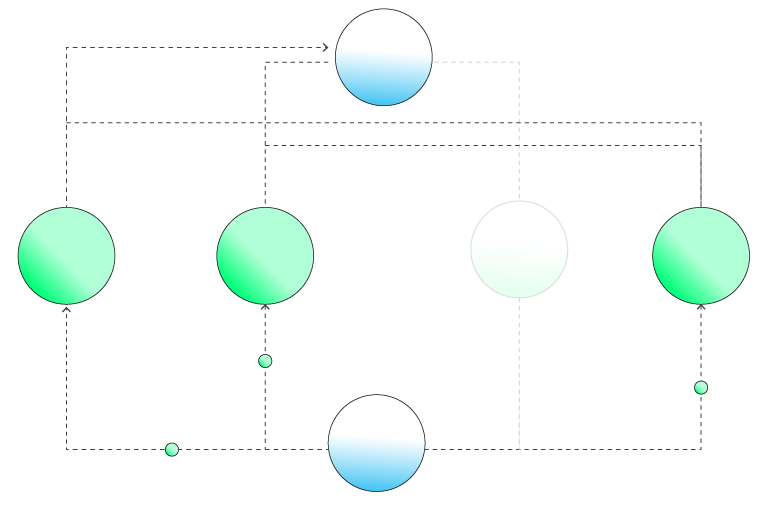 Abstract drawing showing a conceptual diagram