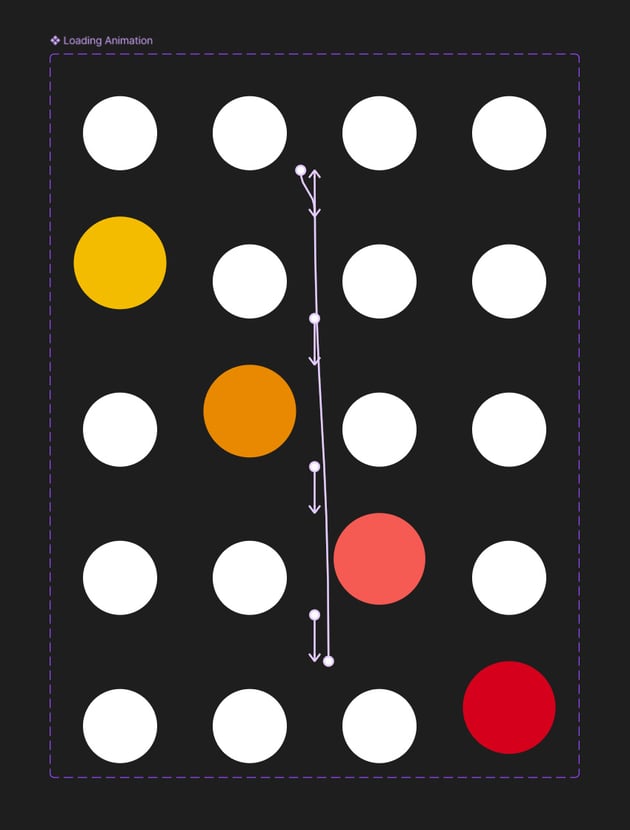 add more interacations between component variants