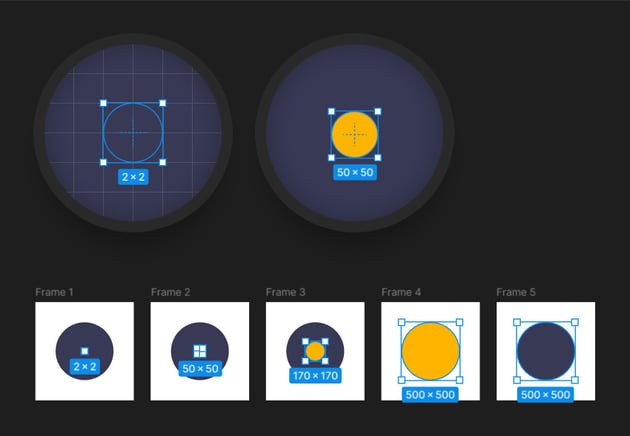 scale circles in Figma