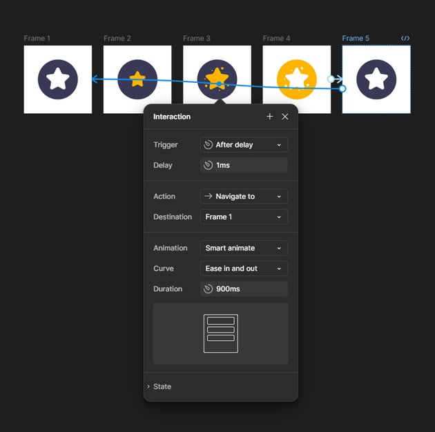 link frames in prototype mode