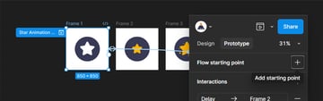add flow in prototype mode