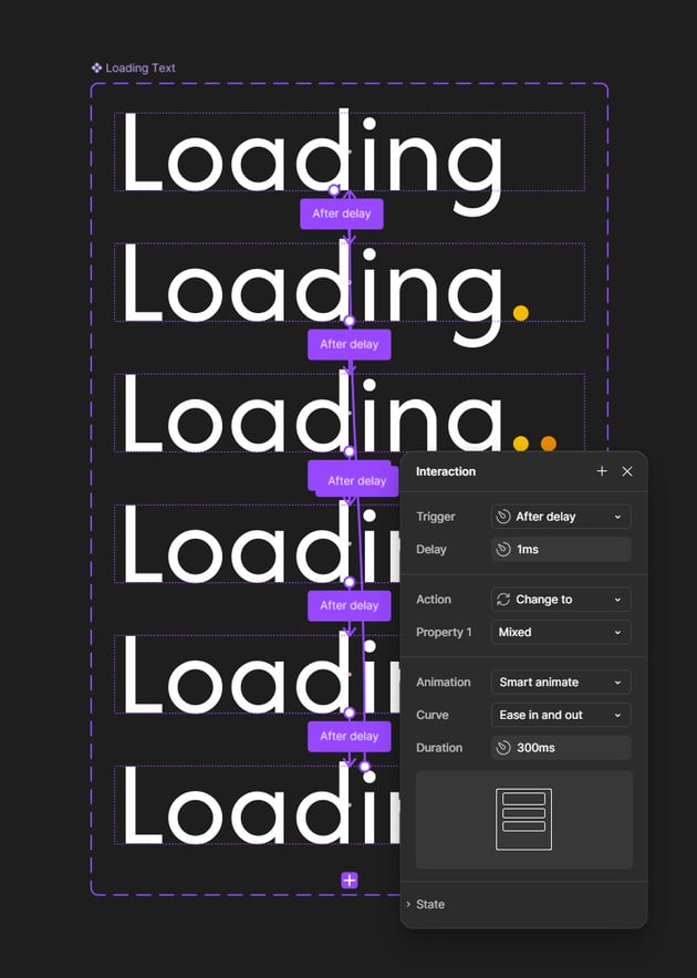 create animation using prototype in Figma