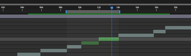 timeline workarea