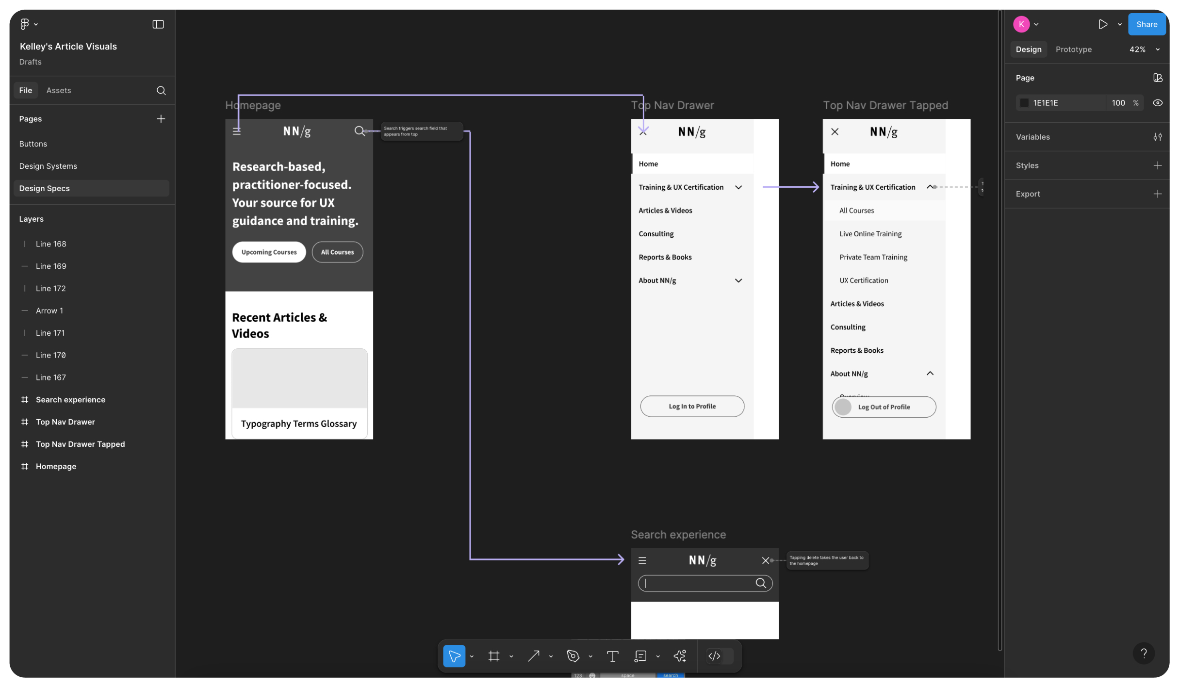 Figma prototype showing mobile navigation flow, including interactions for tapping the hamburger menu and search icon on the NN/g homepage.
