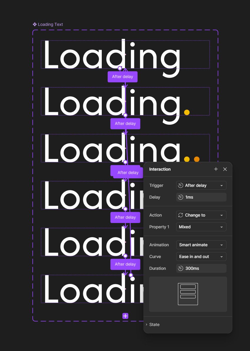create animation using prototype in Figma