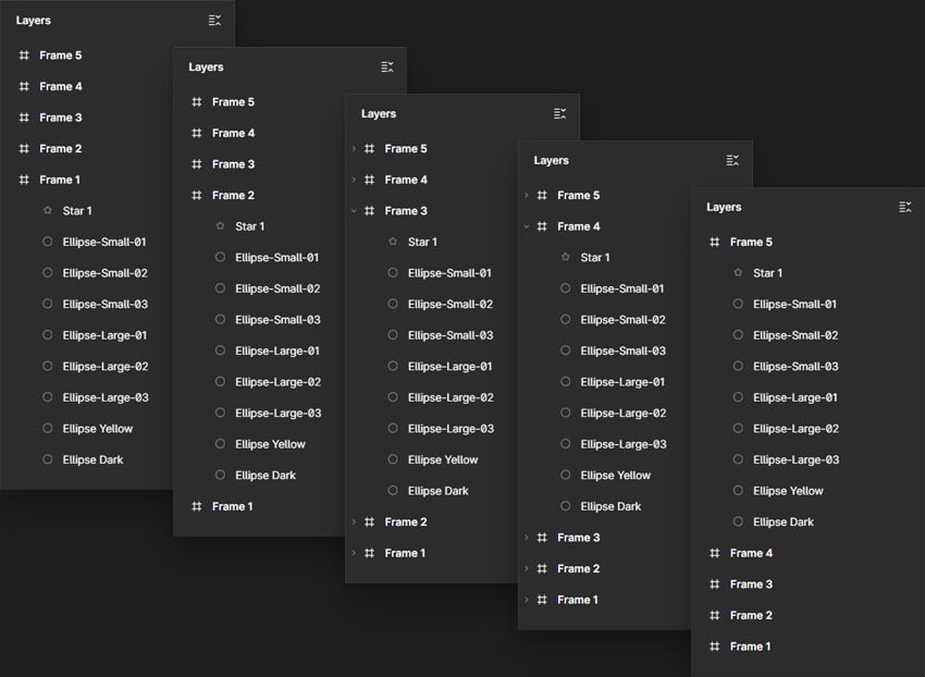 name and order of shapes in Figma when animating