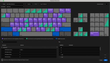 After Effects keyboard shortcuts