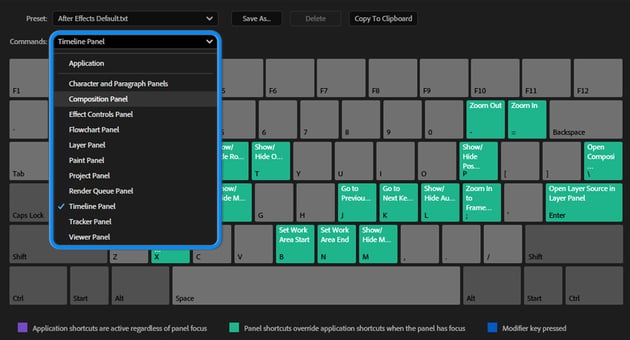 panel shortcuts