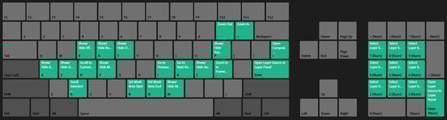 keyboard shortcuts