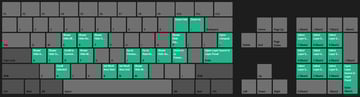 keyboard shortcuts