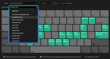 panel shortcuts