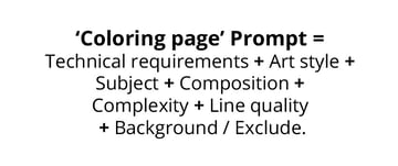 Perfect Coloring Page Prompt specs