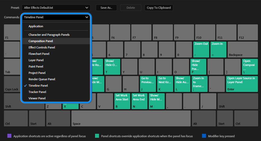 panel shortcuts