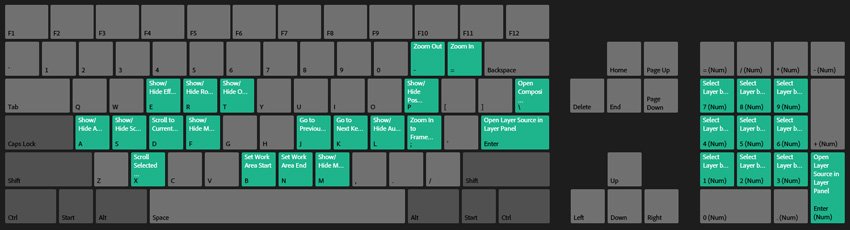 keyboard shortcuts