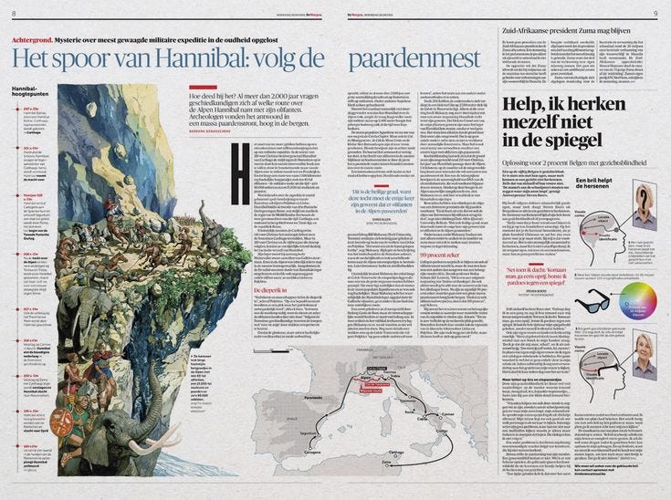 Redesigned layouts for the Puls Biznesu newspaper.