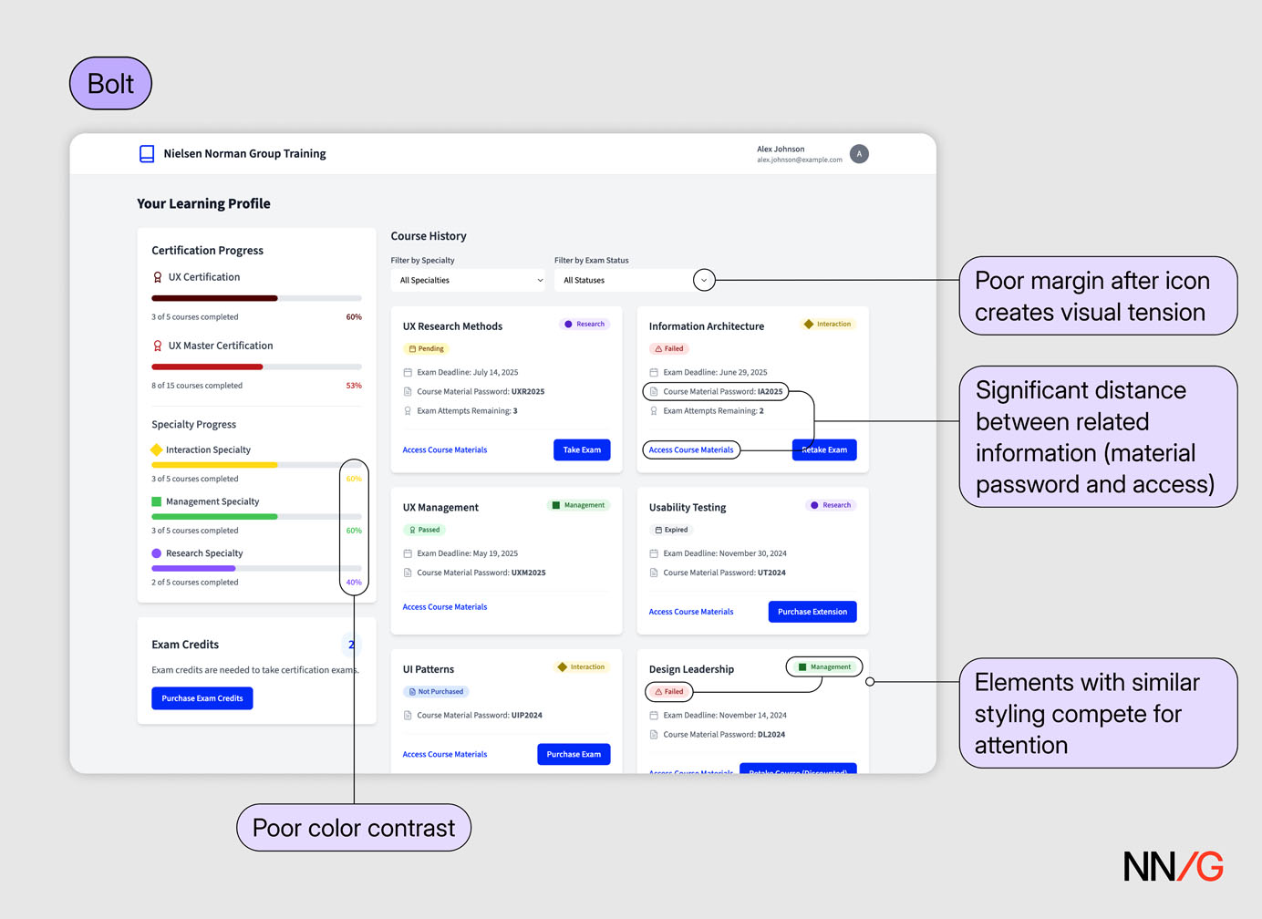 The interface resembles a learning dashboard showing certification progress and course cards. Annotated callouts highlight specific visual issues, including poor color contrast, tight icon margins, excessive spacing between related information, and competing element styles.
