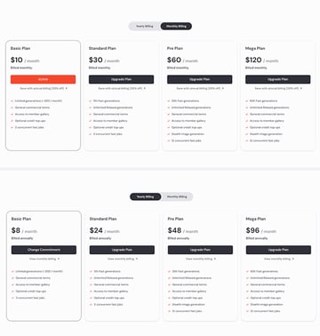 Cost of MidJourney and Monthly and Annually Subscription tiers