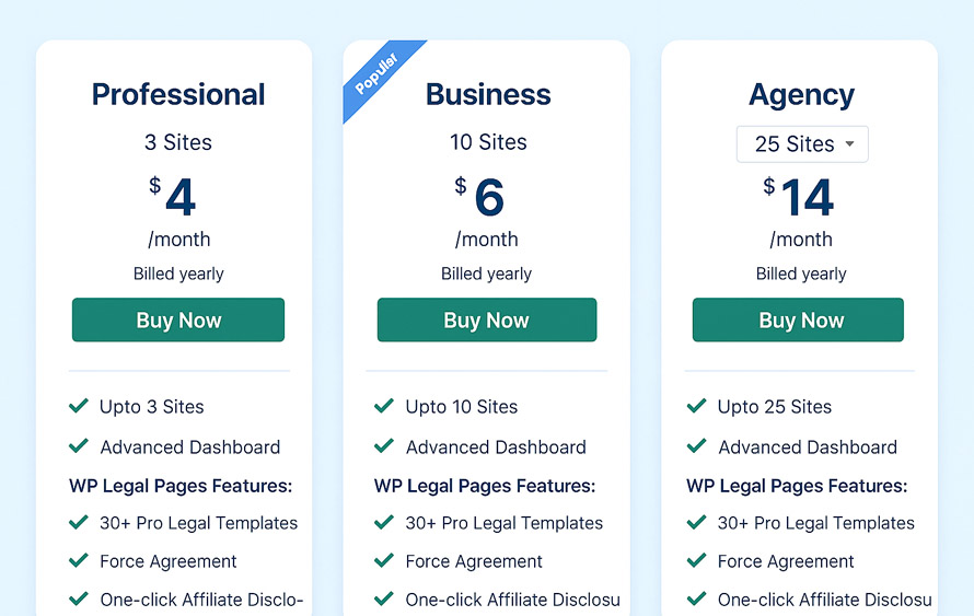 wplp compliance platform Pricing and Value