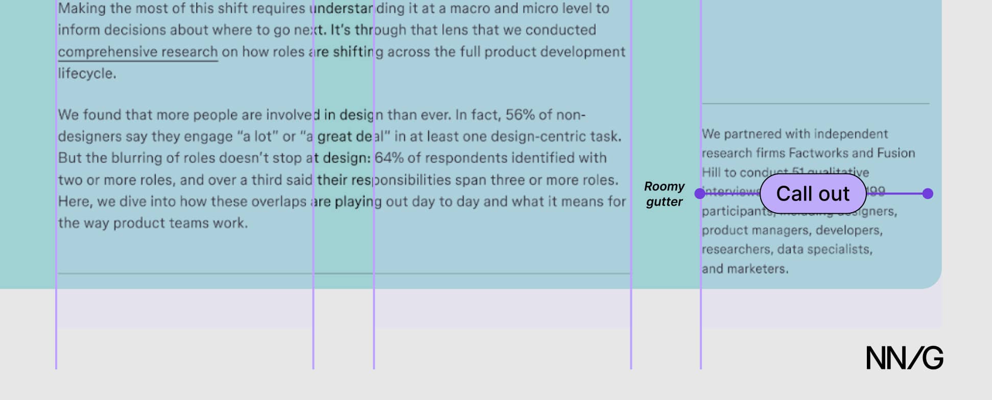 In the 4 column grid layout, the right-most column (which is also the gutter) holds call out text. 