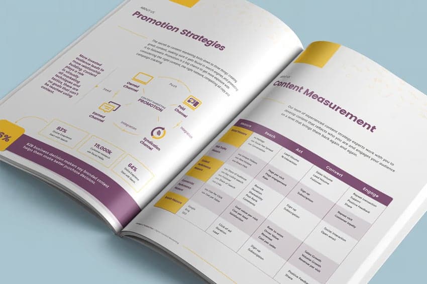 Real Copy Clean Content Marketing Proposal