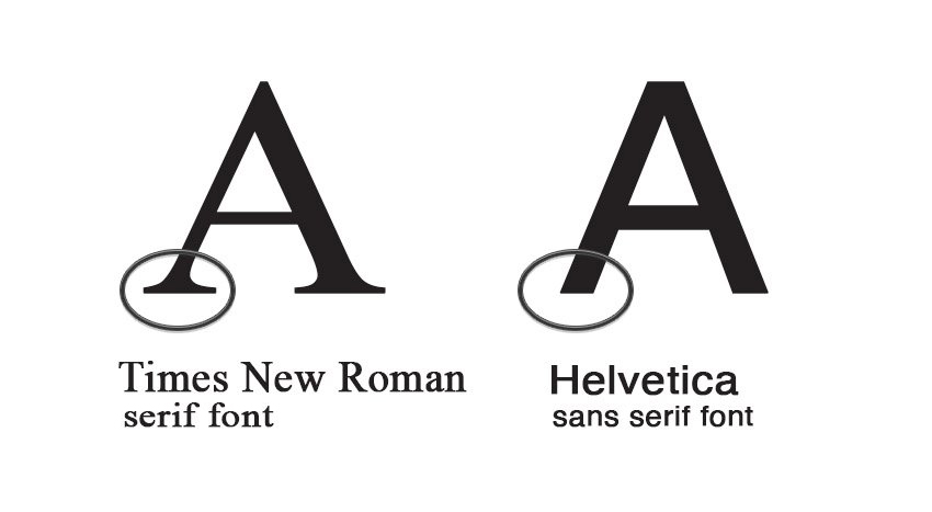 serif vs sans serif