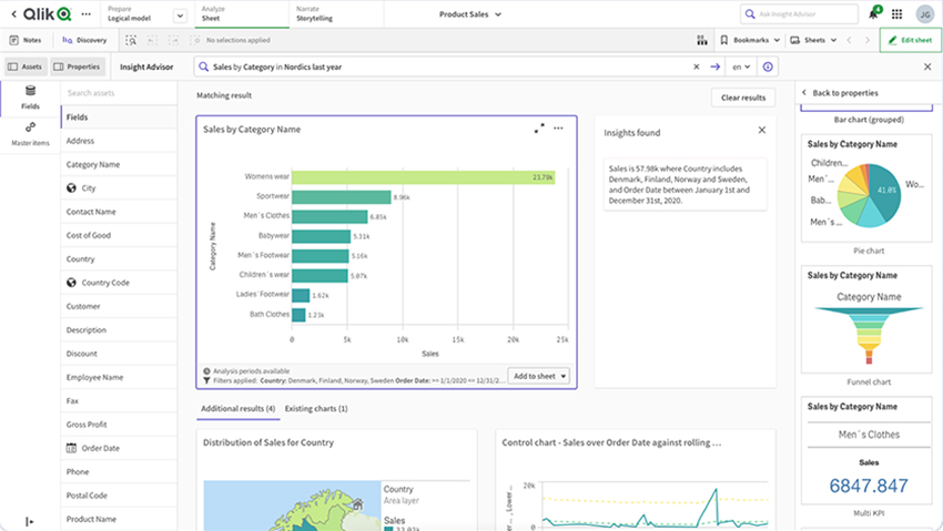 Qlik Sense