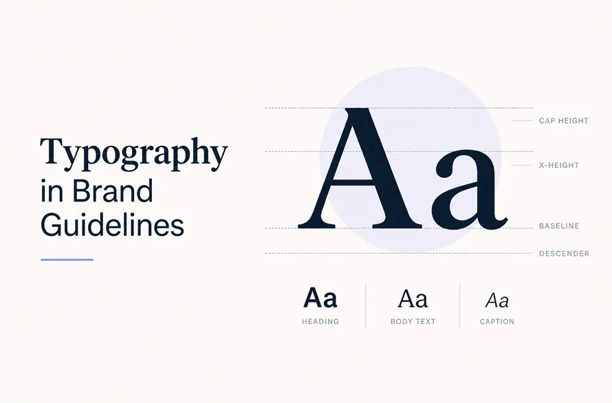 Typography in Brand Guidelines