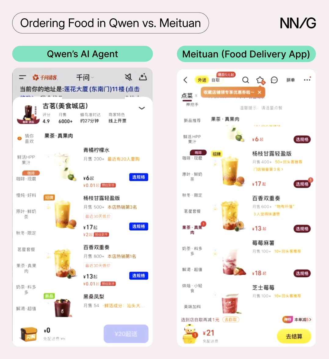 Side-by-side comparison of ordering food in Qwen's AI agent versus the Meituan delivery app, both showing the same tea shop's menu with drink listings, prices, and category navigation.