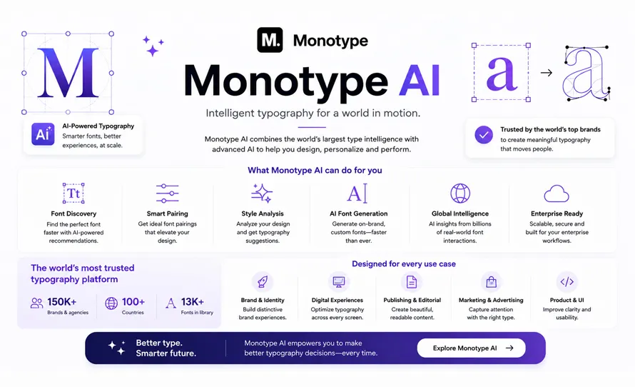 Monotype AI Typography AI Tool