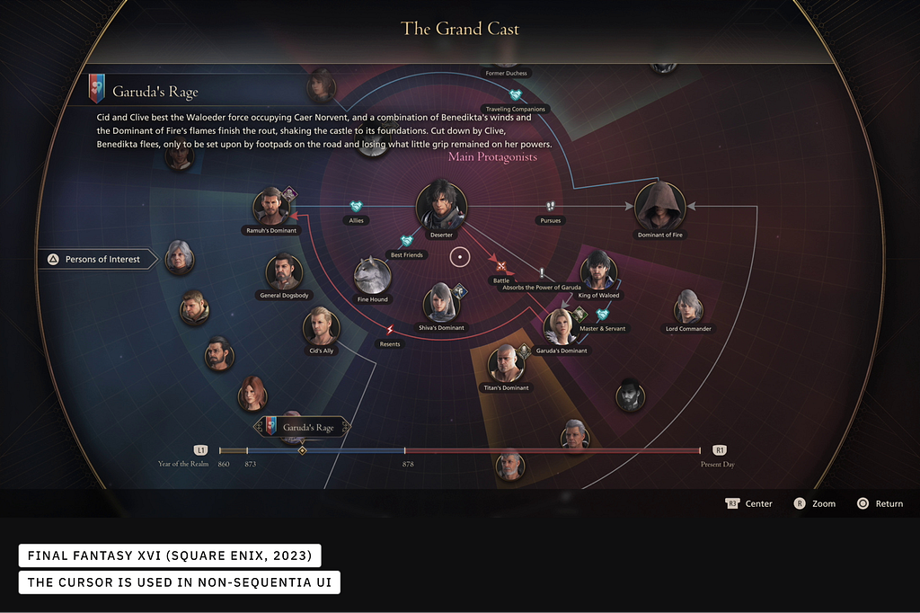 Final Fantasy 15 Screenshot